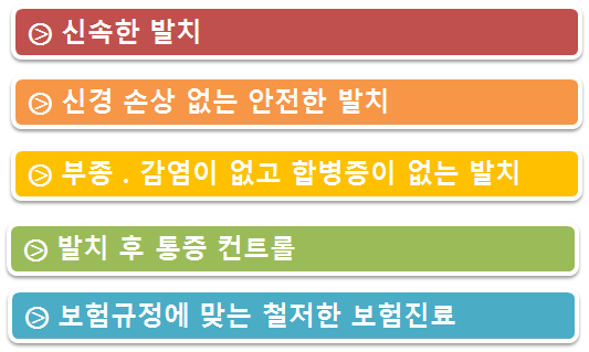 오승환힐링치과만의사랑니발치